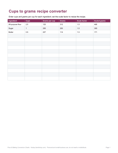Preview of the first page of Recipe converter (XLSX)